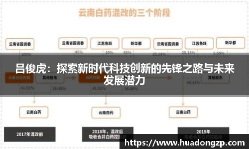 VSport胜利因您更精彩